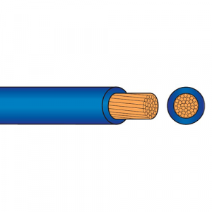 Automotive PVC Cable